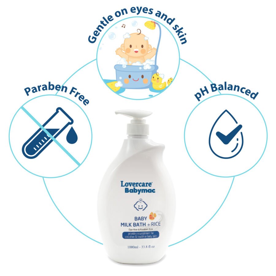 Lovercare babymac baby milk bathrice 2