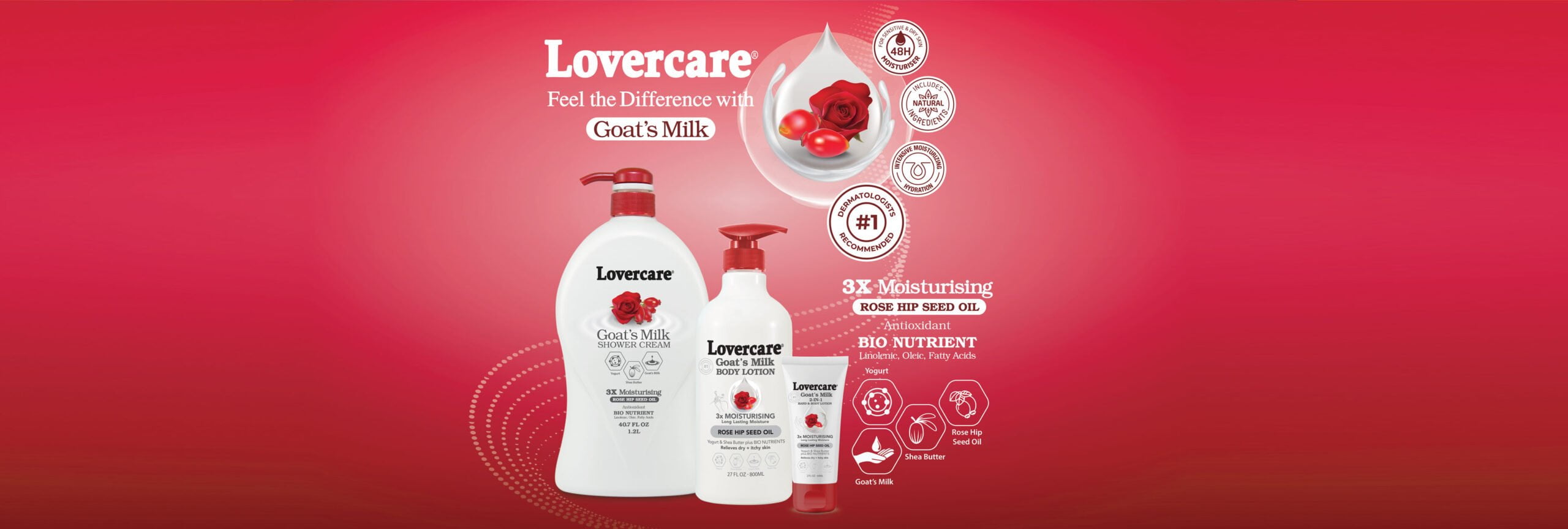 lovercare Shower Cream